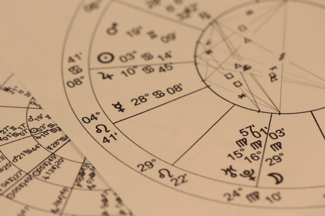 The American Astrology Chart - Sun Sign School